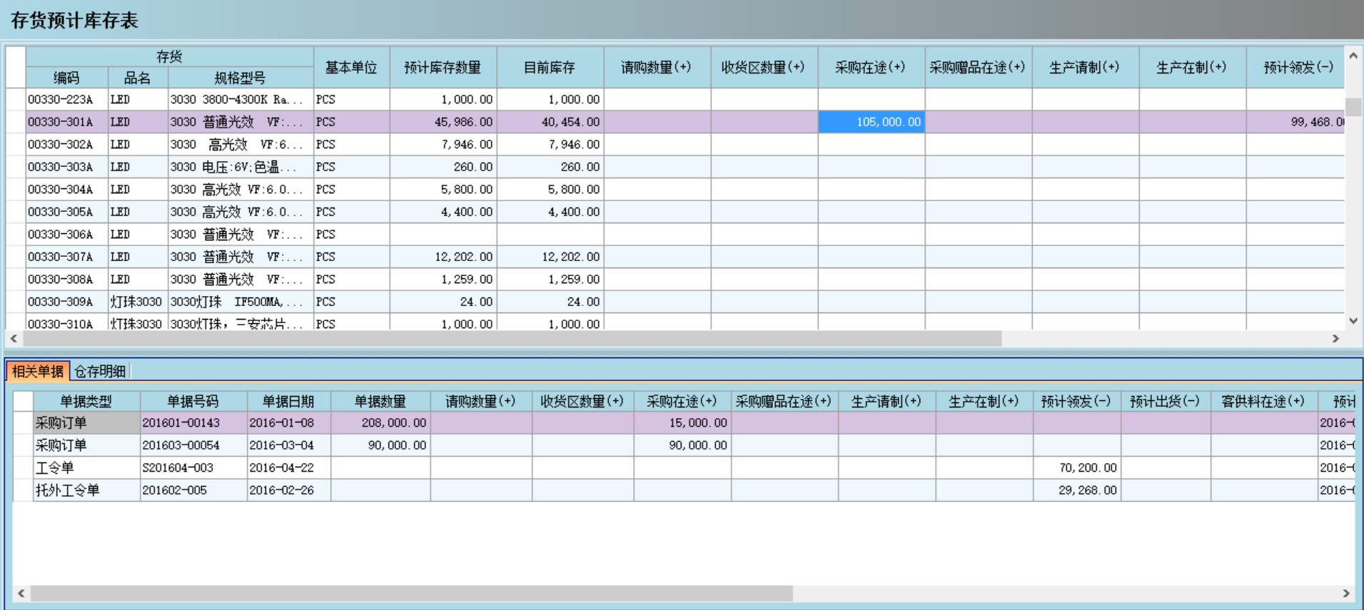 ERP开云综合平台(中国)开云集团有限公司
是否能帮助企业实现零库存?