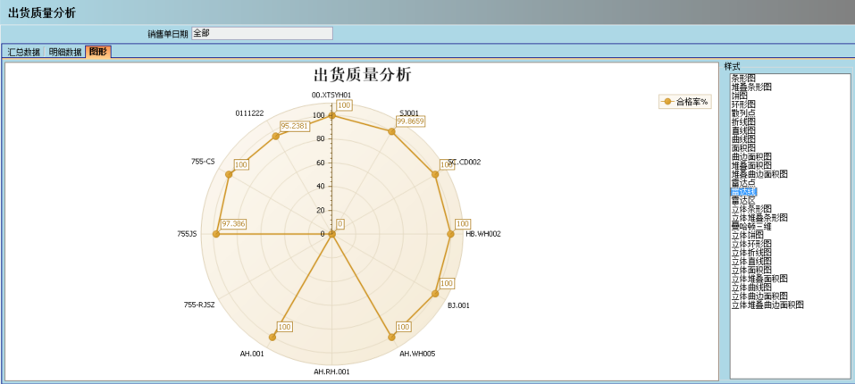 ERP开云综合平台(中国)开云集团有限公司
的核心价值