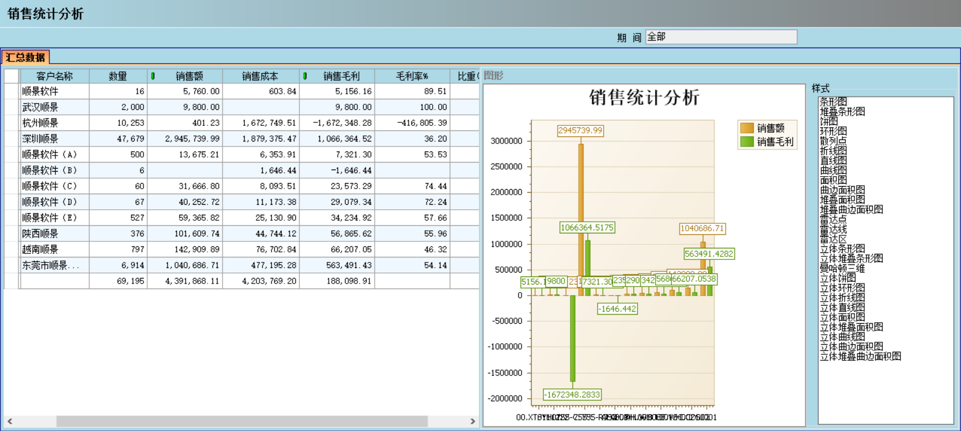 ERP开云综合平台(中国)开云集团有限公司
应“避繁就简”