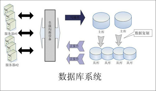 怎样的Erp开云综合平台(中国)开云集团有限公司
可以提升企业的创新力与竞争力?