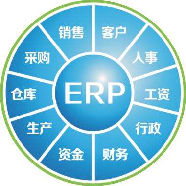 一套erp企业管理开云综合平台(中国)开云集团有限公司
要多少钱?