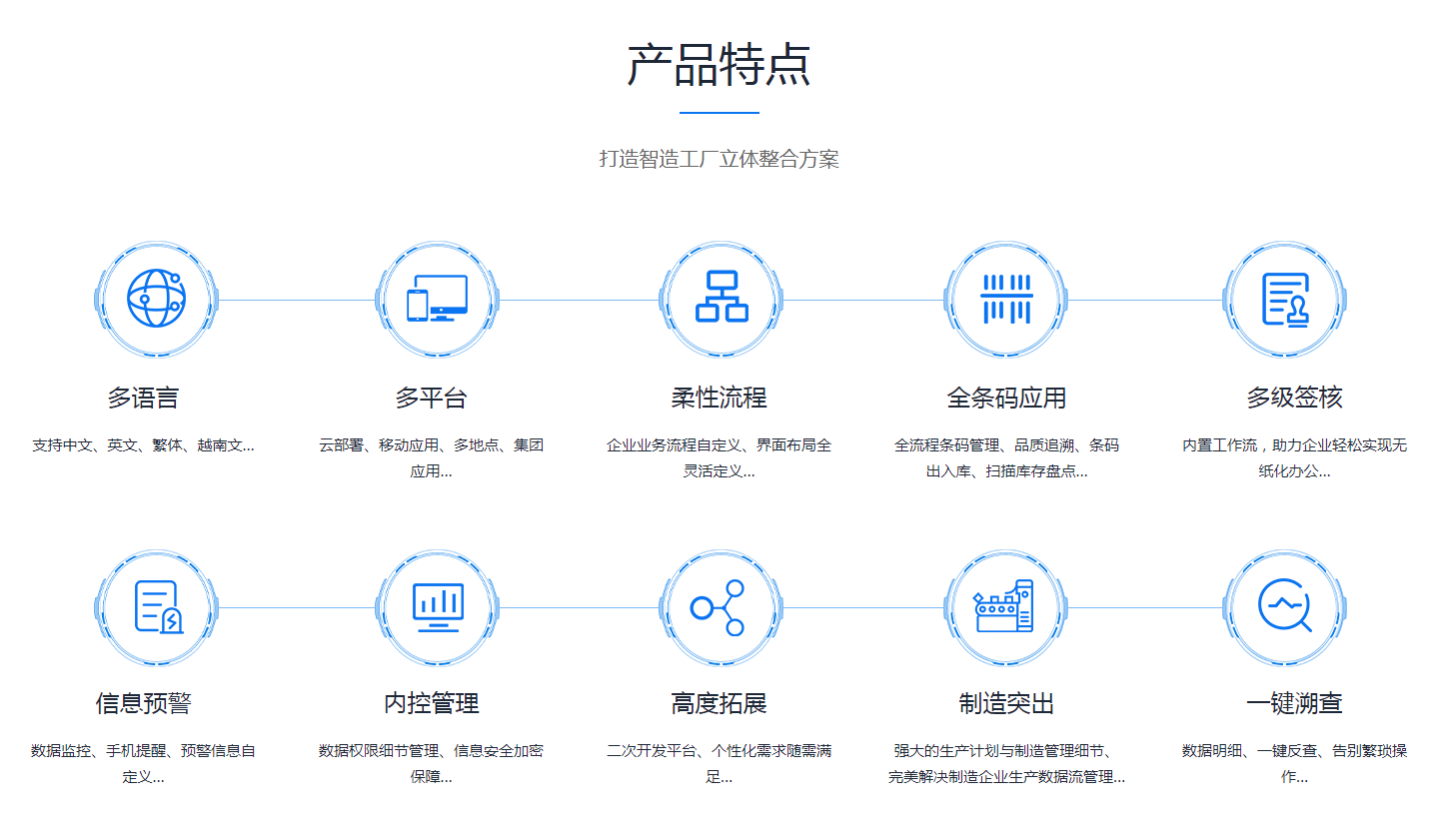 如何缩短ERP开云综合平台(中国)开云集团有限公司
的实施周期?