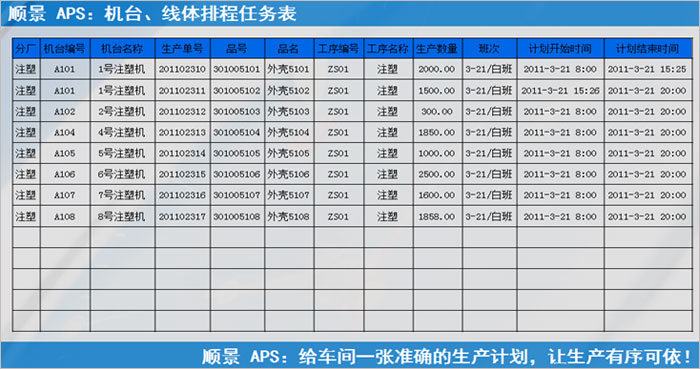 ERP开云综合平台(中国)开云集团有限公司
执行的过程中会遇到什么问题?
