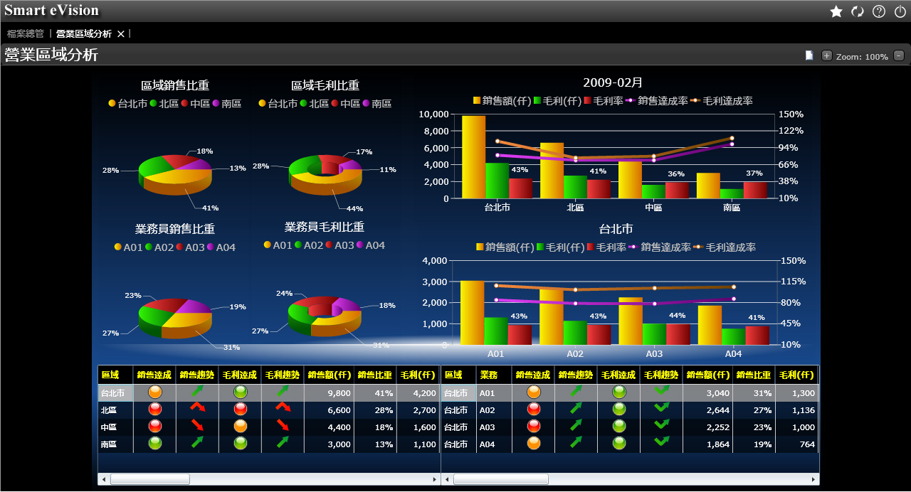 如何提高ERP管理开云综合平台(中国)开云集团有限公司
的用户体验?